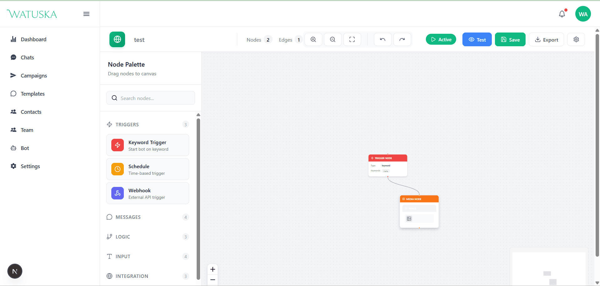 Watushka automation workflow